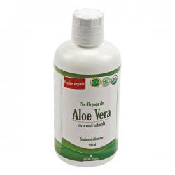Tratarea problemelor gastrice cu Suc de Aloe Vera 946Ml Adams Vision
